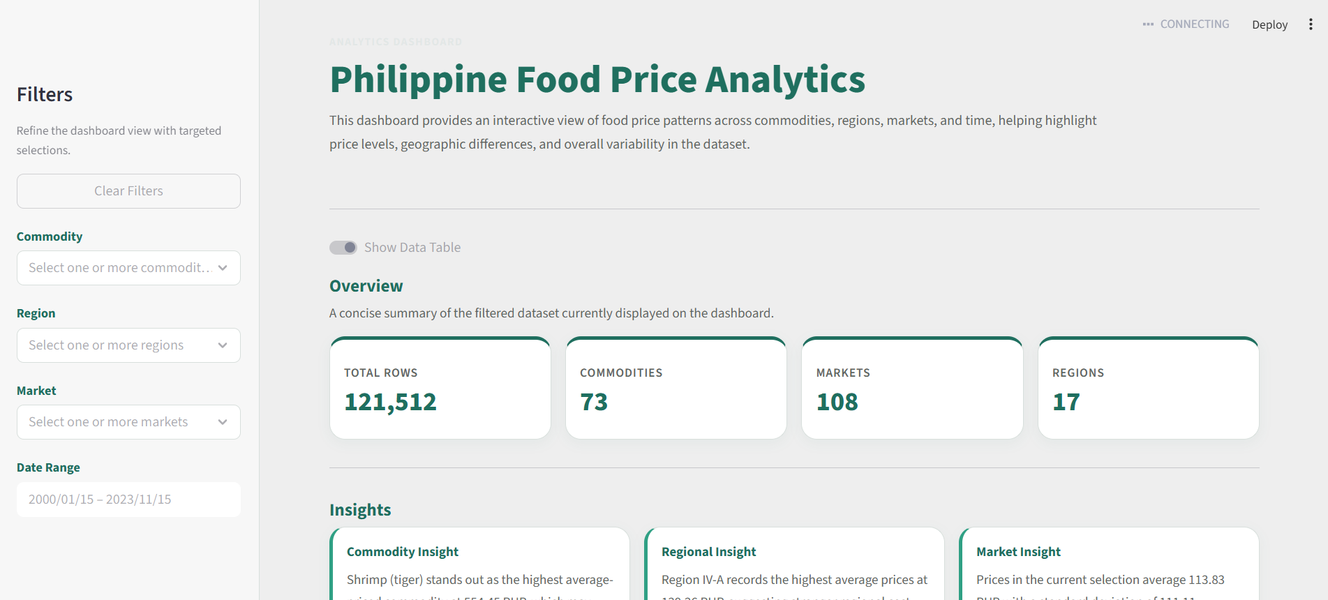 new dashboard preview